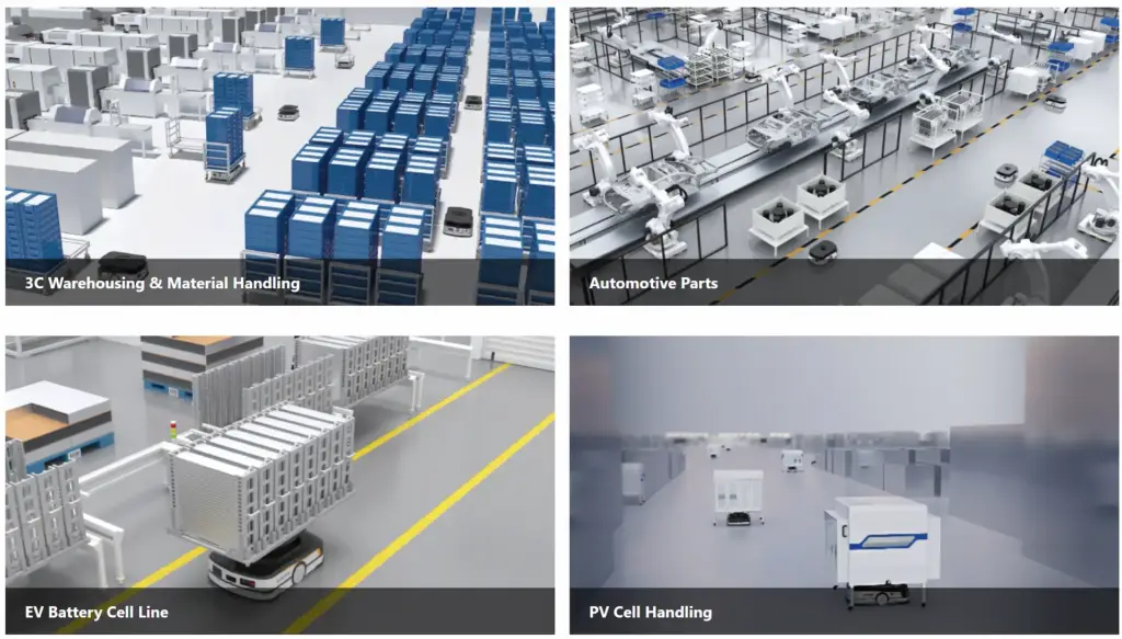 iRayple Soluciones DCIMX